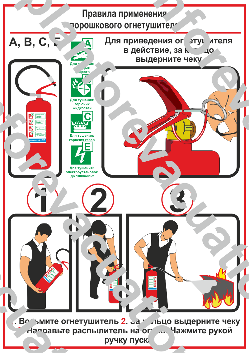 Плакат правила применения огнетушителя в хорошем качестве для печати